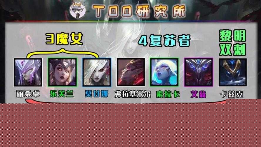 必看！复苏的魔女EX角色速刷攻略，3天白嫖隐藏五星！