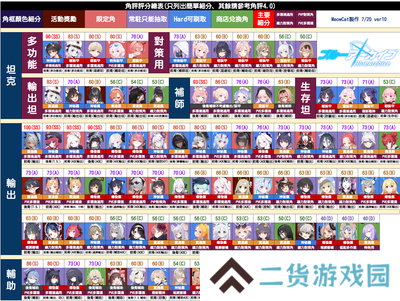碧蓝档案汉化版