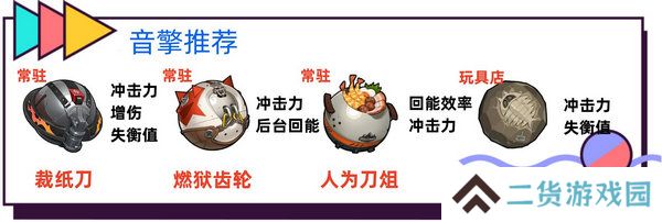 绝区零波可娜培养攻略 波可娜如何培养[多图]图片3