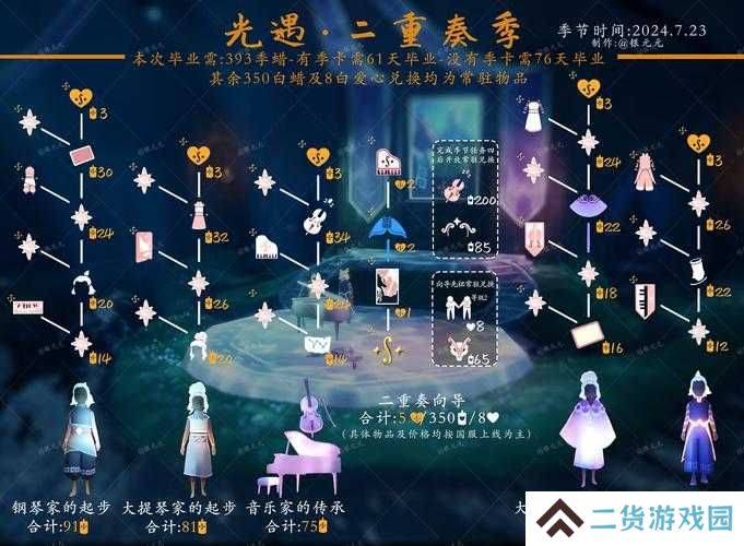 光遇2021春之日礼包价格公开！暴击隐藏福利，你尖叫了吗？