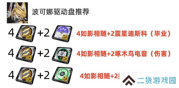 绝区零波可娜培养攻略 波可娜如何培养[多图]图片4