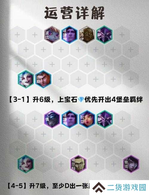 零失误开局！失落王冠新手必看阵容搭配保姆级教程