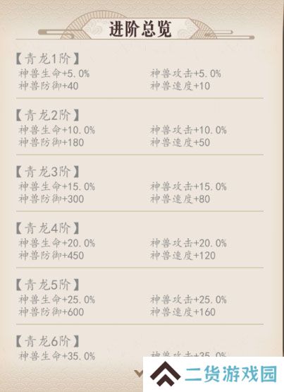 放置与召唤