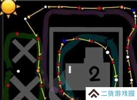 清河郡城主必看！5分钟速通技巧+零失误通关攻略