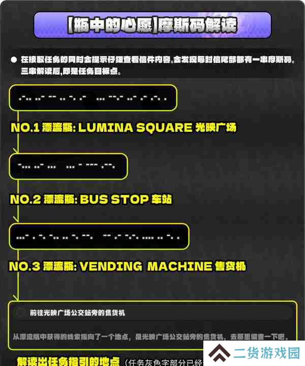 绝区零厄匹斯极钓大师赛玩法攻略 厄匹斯极钓大师赛七成就如何达成[多图]图片16