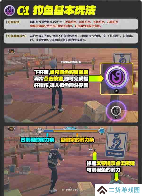绝区零厄匹斯极钓大师赛玩法攻略 厄匹斯极钓大师赛七成就如何达成[多图]图片8