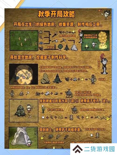饥荒三本挑战：探索实用物品，助你生存无忧的终极指南