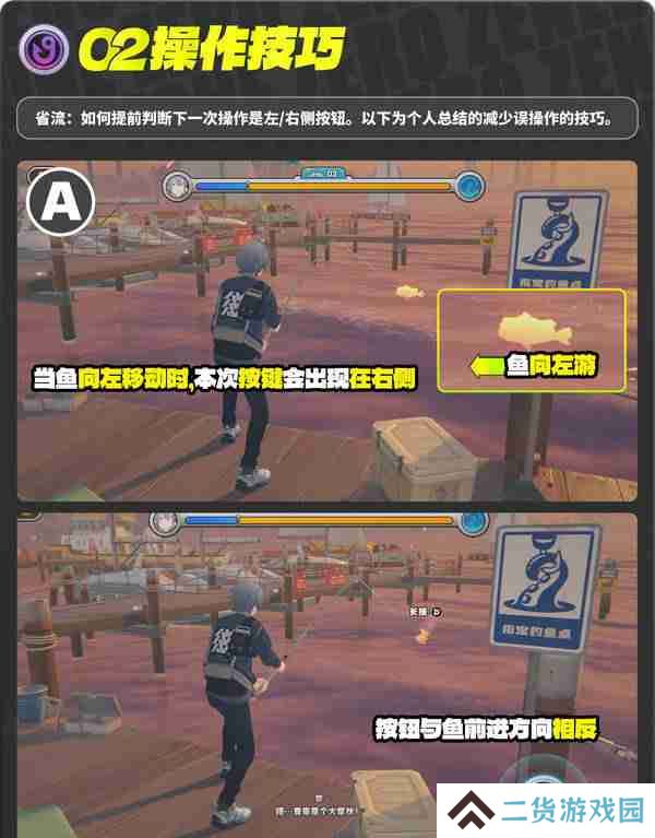 绝区零厄匹斯极钓大师赛玩法攻略 厄匹斯极钓大师赛七成就如何达成[多图]图片10