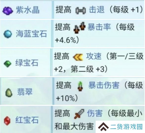 星露谷物语锻造材料如何获取 锻造材料怎么获取[多图]图片2