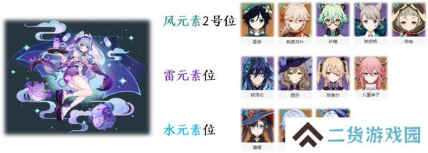 原神梦见月瑞希配队推荐 梦见月瑞希阵容如何搭配[多图]图片5