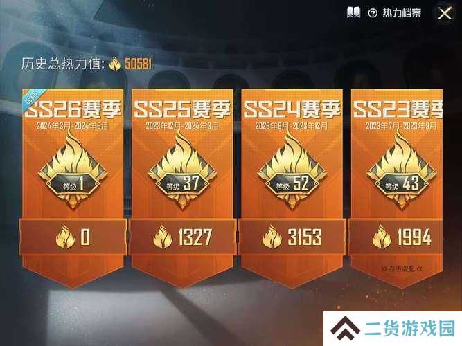 和平精英俏皮狐尾保底价格一览：最低需要多少点券才能拿下？