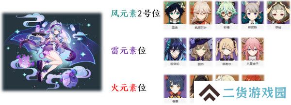 原神梦见月瑞希配队推荐 梦见月瑞希阵容如何搭配[多图]图片4