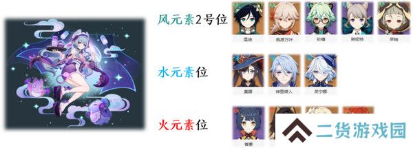 原神梦见月瑞希配队推荐 梦见月瑞希阵容如何搭配[多图]图片2