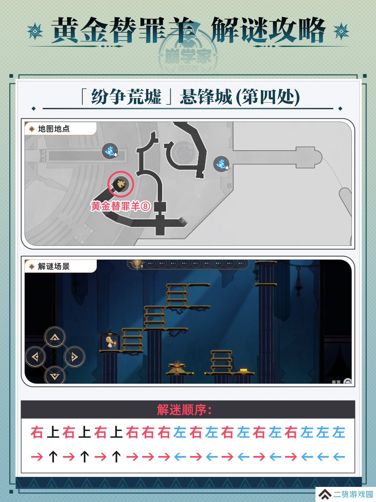 崩坏星穹铁道黄金替罪羊怎么玩 黄金替罪羊16关攻略大全[多图]图片9