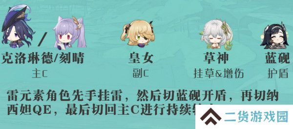 原神蓝砚培养攻略 蓝砚武器圣遗物配队指南[多图]图片9
