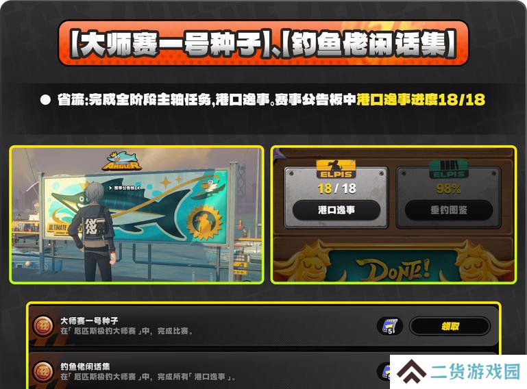 绝区零厄匹斯极钓大师赛攻略 1.5版厄匹斯极钓大师赛7成就如何达成[多图]图片4