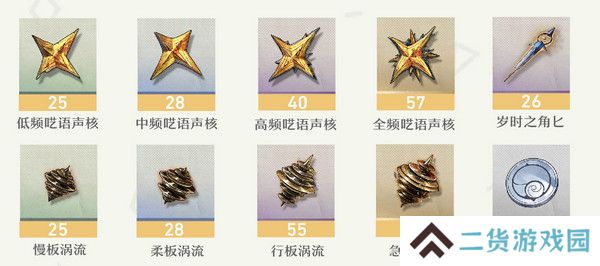 鸣嘲菲比突破材料有哪些 菲比突破材料在哪里收集[多图]图片3