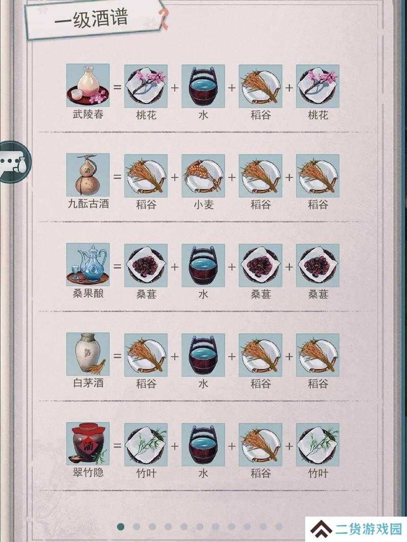 江湖悠悠杏花酒配方全解析：揭秘制作所需的5大核心材料与3种古法酿造关键步骤