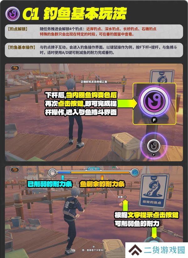 绝区零厄匹斯极钓大师赛攻略 1.5版厄匹斯极钓大师赛7成就如何达成[多图]图片7