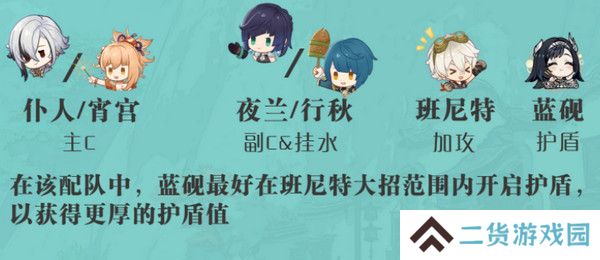 原神蓝砚培养攻略 蓝砚武器圣遗物配队指南[多图]图片8