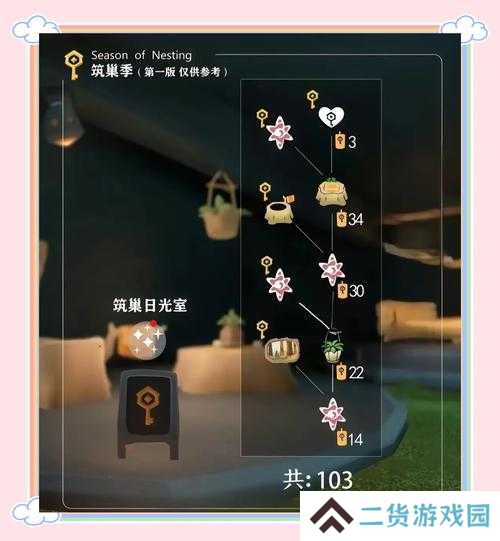 光遇蝴蝶结发型兑换所需蜡烛数量详解：你需要准备多少蜡烛？