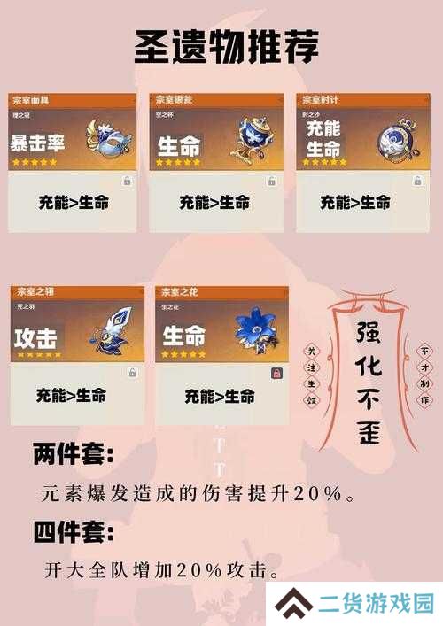 原神班尼特邀约任务选项如何抉择？详解攻略及玩法革命大预测！