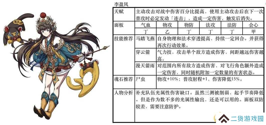 天地劫幽城再临回归，哪些辅助角色将成为新晋必备神器？