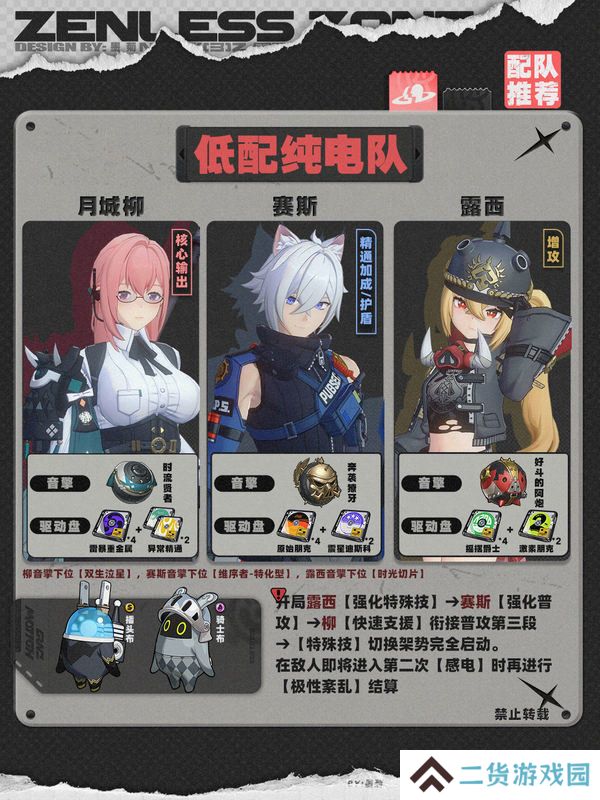 绝区零1.4赛斯如何培养 赛斯1.4版本怎么配队[多图]图片6