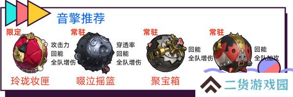 绝区零耀嘉音怎么培养 耀嘉音音擎驱动盘本队[多图]图片2