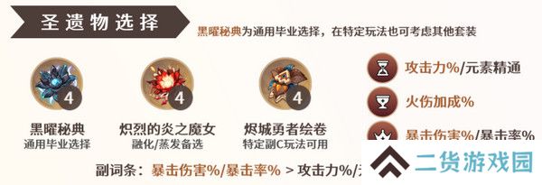 原神玛薇卡圣遗物搭配攻略 玛薇卡圣遗物推荐[多图]图片2