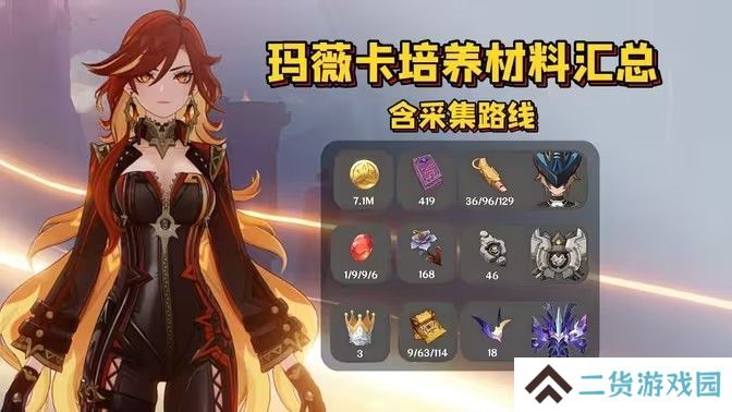 原神玛薇卡突破材料收集大全 玛薇卡突破材料有哪些[多图]
