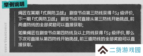 绝区零危局强袭战玩法攻略 危局强袭怎么玩[多图]图片7