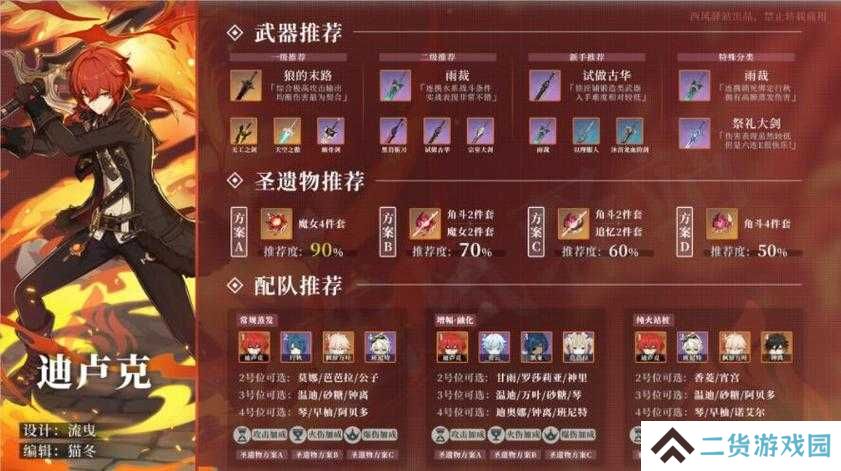 原神四星武器风花之颂强度究竟如何？能否在众多弓类中脱颖而出？