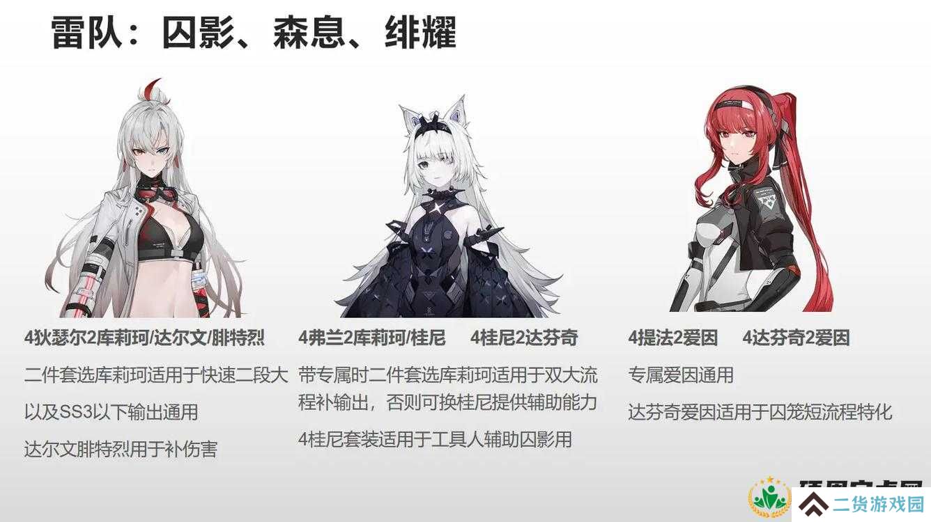 战双帕弥什第二期矿区满奖励究竟如何达成？攻略揭秘！