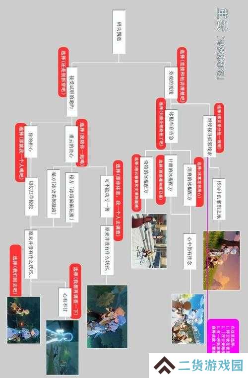 如何完美攻略原神手游女仆与芭芭拉邀约事件，答案揭晓悬念重重？