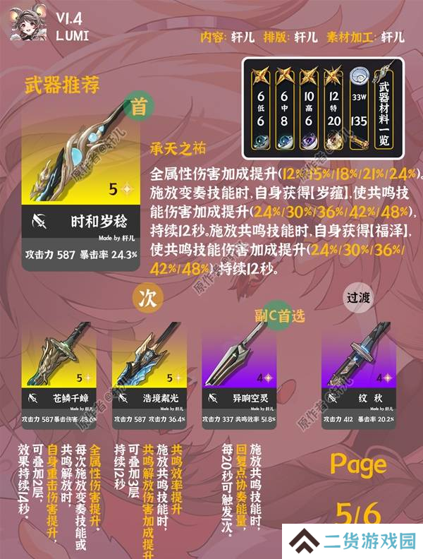 鸣潮灯灯全面培养攻略 灯灯武器声骸配队阵容推荐[多图]图片6