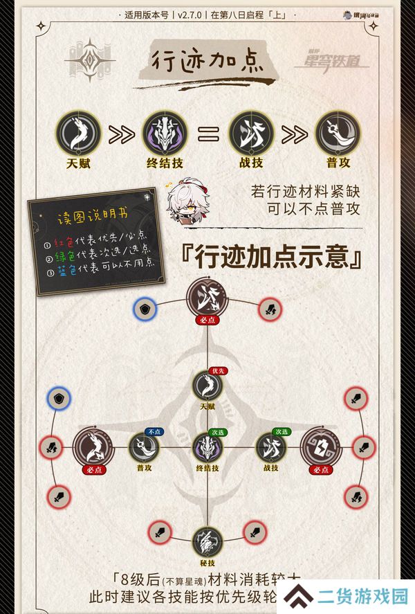 崩坏星穹铁道景元如何选装备 2.6景元阵容搭配攻略[多图]图片2
