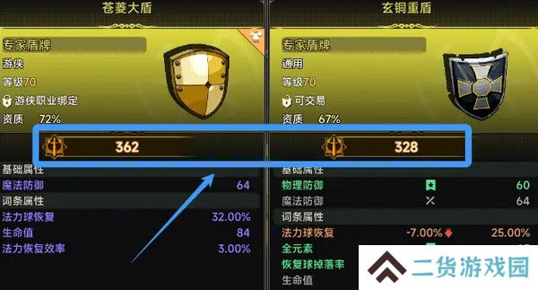 遗迹旅人旅行者装备如何搭配 旅行者如何选择旅行者装备[多图]图片4