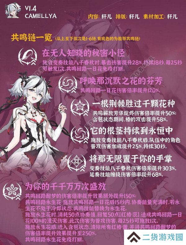 鸣潮椿如何养成 椿的培养攻略[多图]图片3