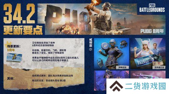 8载同行, 吃鸡有你 PUBG34.2版本更新 八周年庆典开启