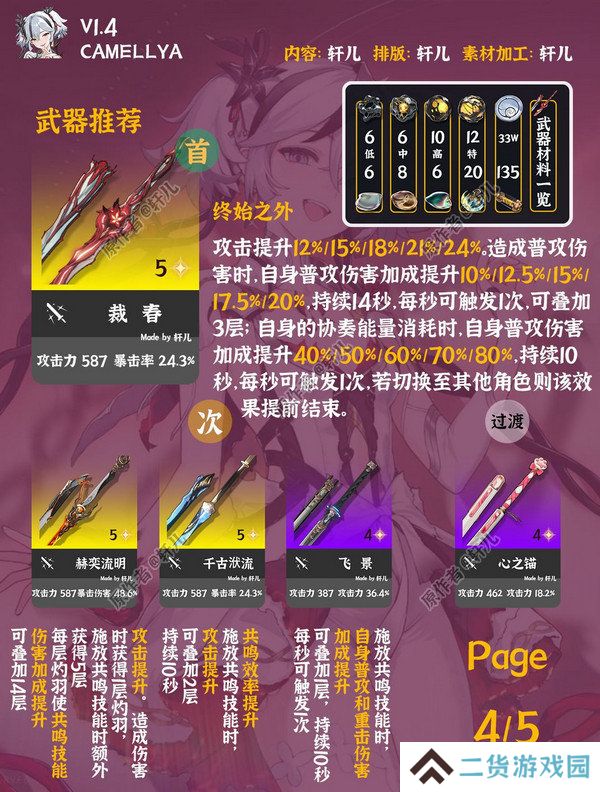 鸣潮椿如何养成 椿的培养攻略[多图]图片2