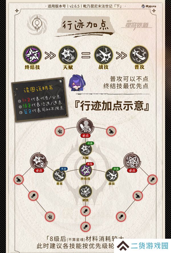 崩坏星穹铁道2.6黄泉怎么配队 2.6黄泉配队攻略[多图]图片3