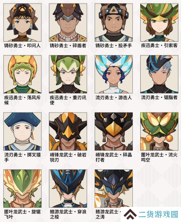 原神部族龙形武士速刷路线 部族龙形武士在哪里[多图]图片2