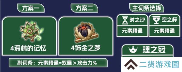 原神纳西妲养成图鉴攻略 纳西妲如何培养更合适[多图]图片5