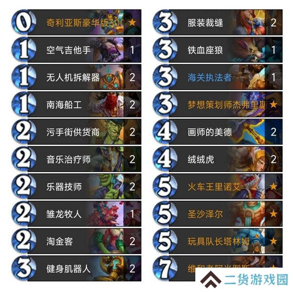 炉石传说污手骑卡组代码分享 污手骑应该怎么玩[多图]