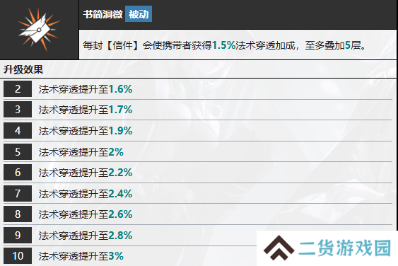 无期迷途多芙技能攻略 多芙如何搭配技能[多图]图片7