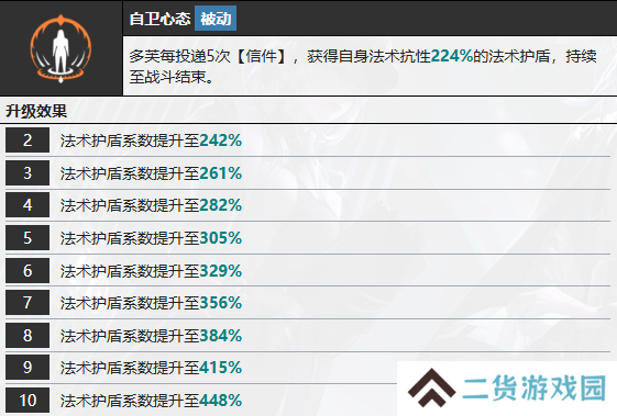 无期迷途多芙技能攻略 多芙如何搭配技能[多图]图片8