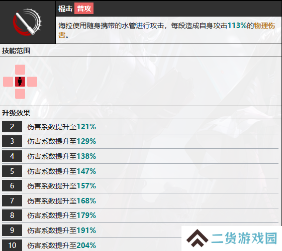 无期迷途海拉怎么样 海拉技能属性介绍[多图]图片5