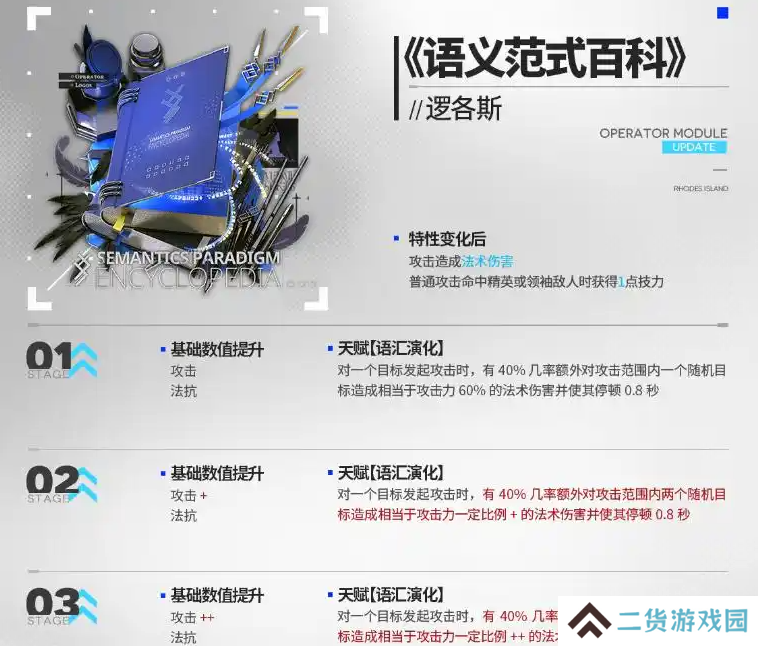 明日方舟逻各斯第二模组强度攻略 逻各斯第二模组强度怎么样[多图]图片2