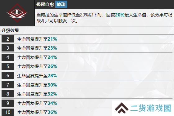 无期迷途海拉怎么样 海拉技能属性介绍[多图]图片8